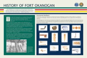 History of Fort Okanogan Historical Panel